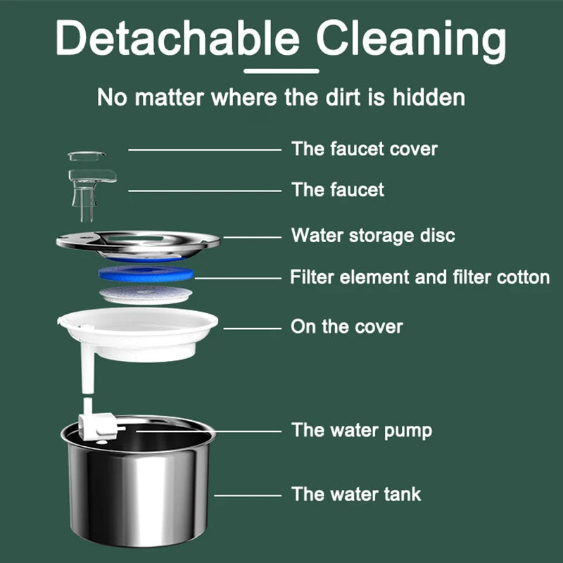Fuente de agua para gatos con Sensor automático, dispensador de agua para mascotas, bebedero para perros y gatos con filtros, bebedero para gatos de acero inoxidable 304